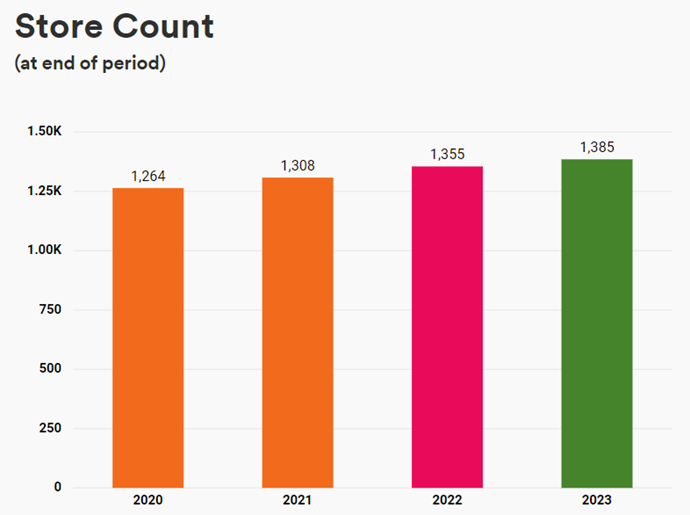 星歐娛樂:巴菲特突然抄底,這衹美妝股什麽來頭?