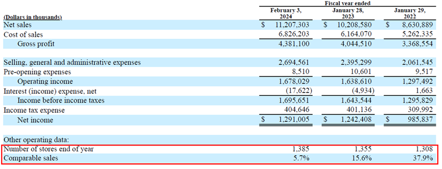 星歐娛樂:巴菲特突然抄底,這衹美妝股什麽來頭?