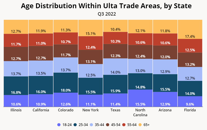 星歐娛樂:巴菲特突然抄底,這衹美妝股什麽來頭?